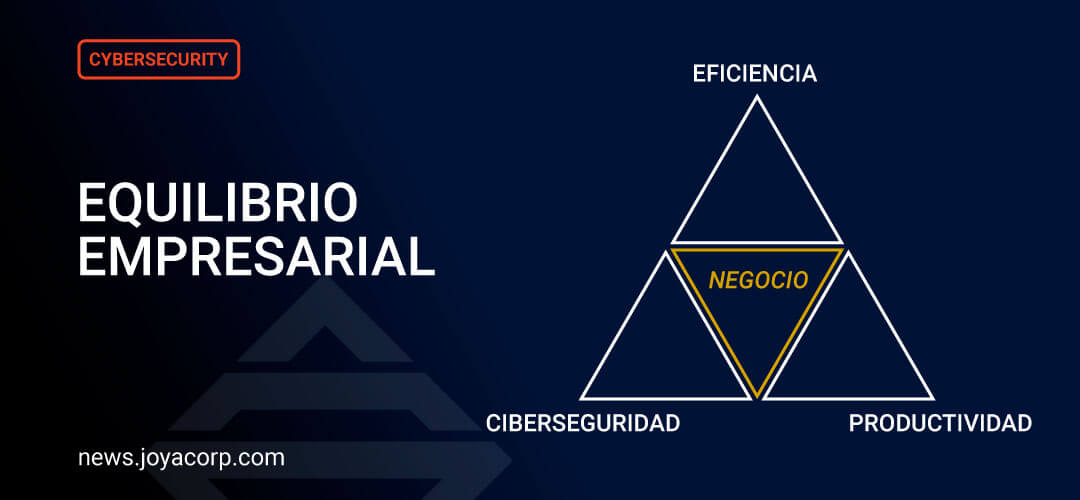 Equilibrio empresarial